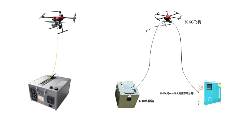 🍭【南京云翼航空科技有限公司】客户尊享版
