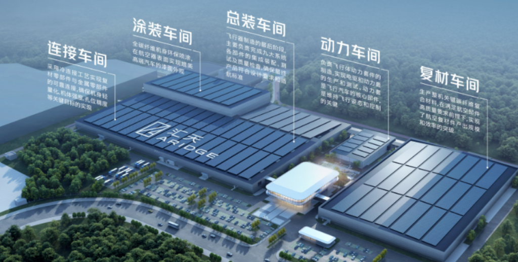 低空风口已经爆发！行业争抢“装调检修人才”，企鹅低空学院毕业即对接就业机会